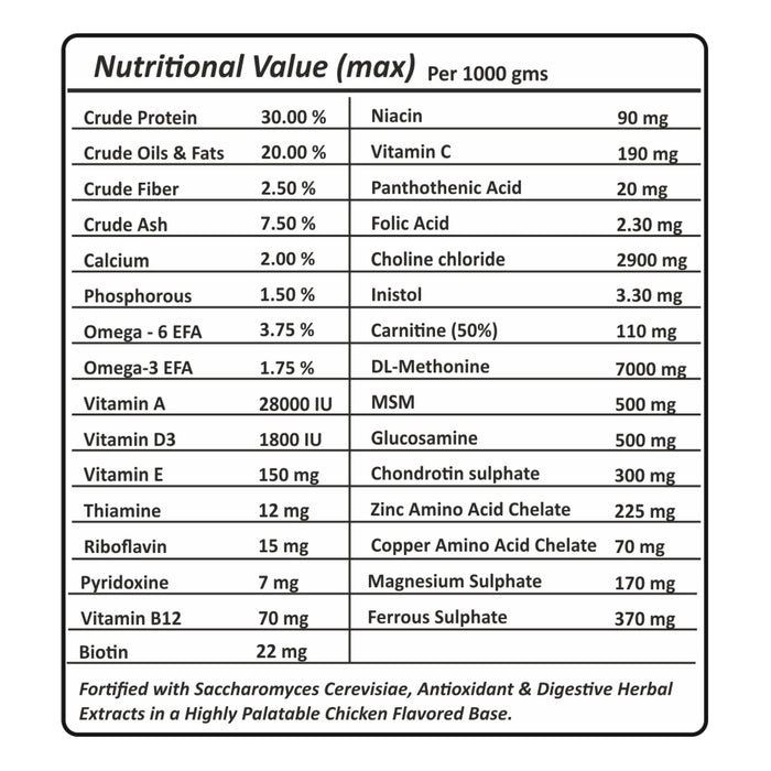 Zero Grain UltraMAXX Pro Power Supplement 600 G